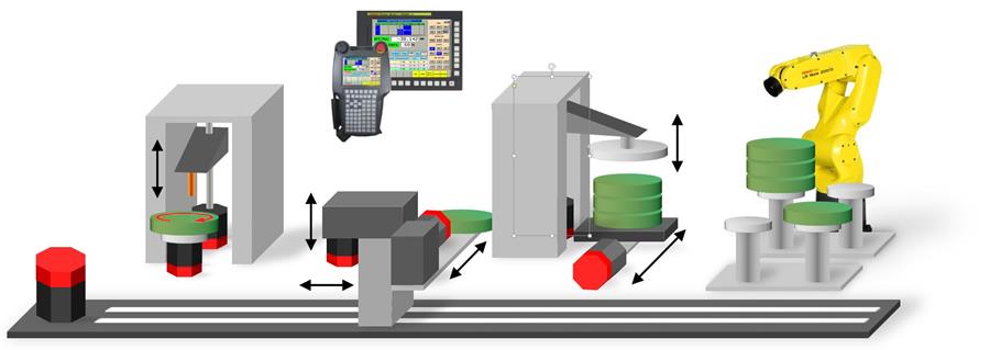 FANUC Motion Technologie