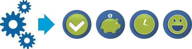 Grootformaat printers ontdekken automatisatie