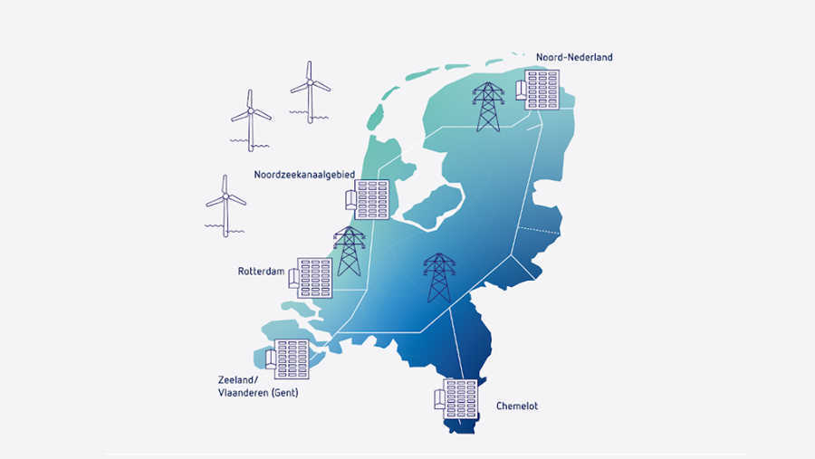 Groene gigawatt waterstoffabrieken